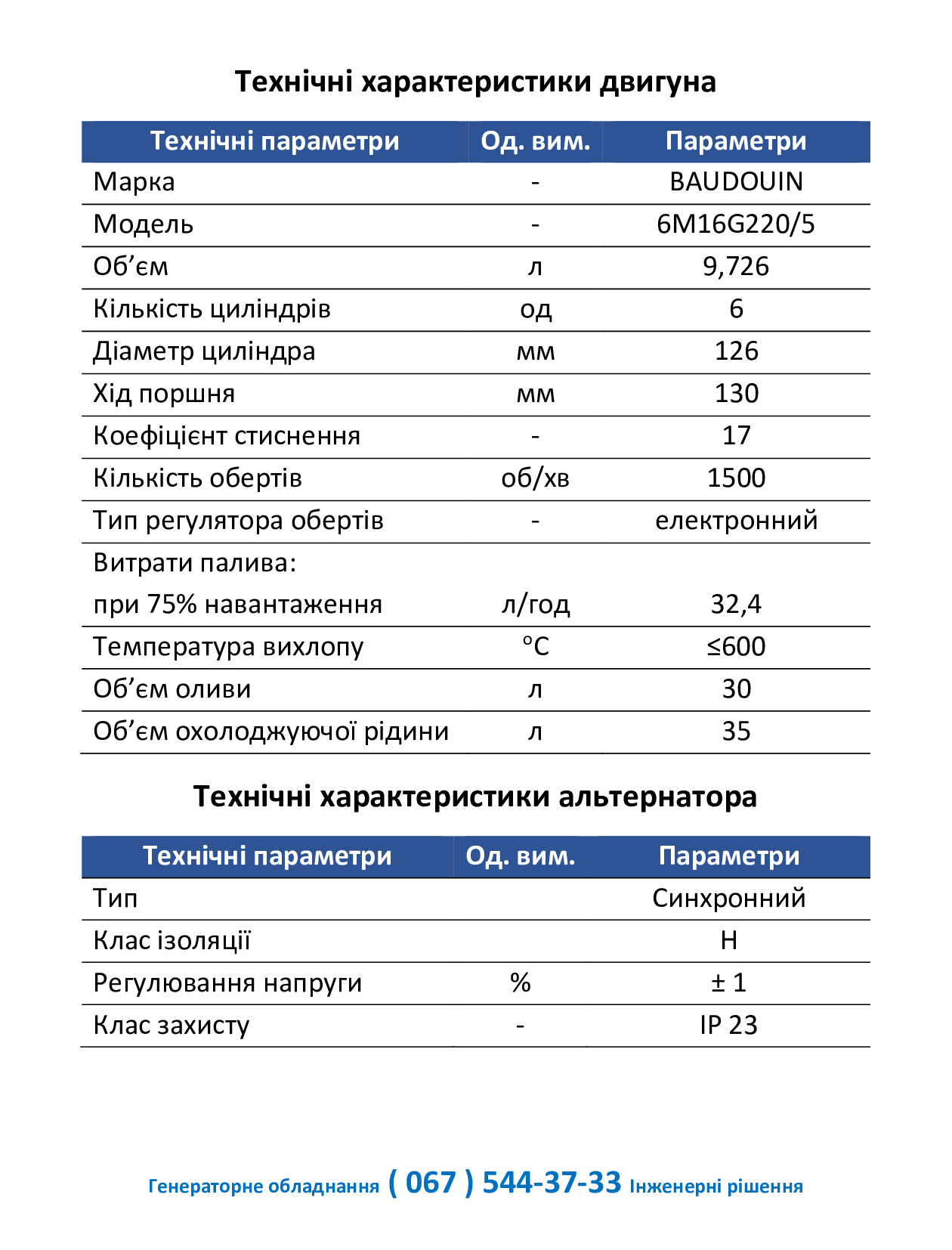 Дизель-генератор 220кВА Baudouin DE-220BDS - Зображення 3