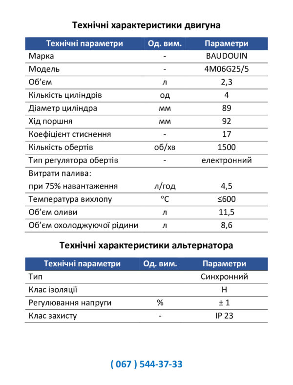 Дизель-генератор 25кВА Baudouin DE-25BDS - Зображення 3