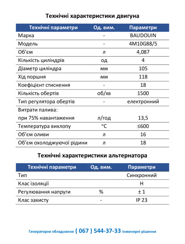 Дизель-генератор 88кВА Baudouin DE-88BDS - Зображення 3