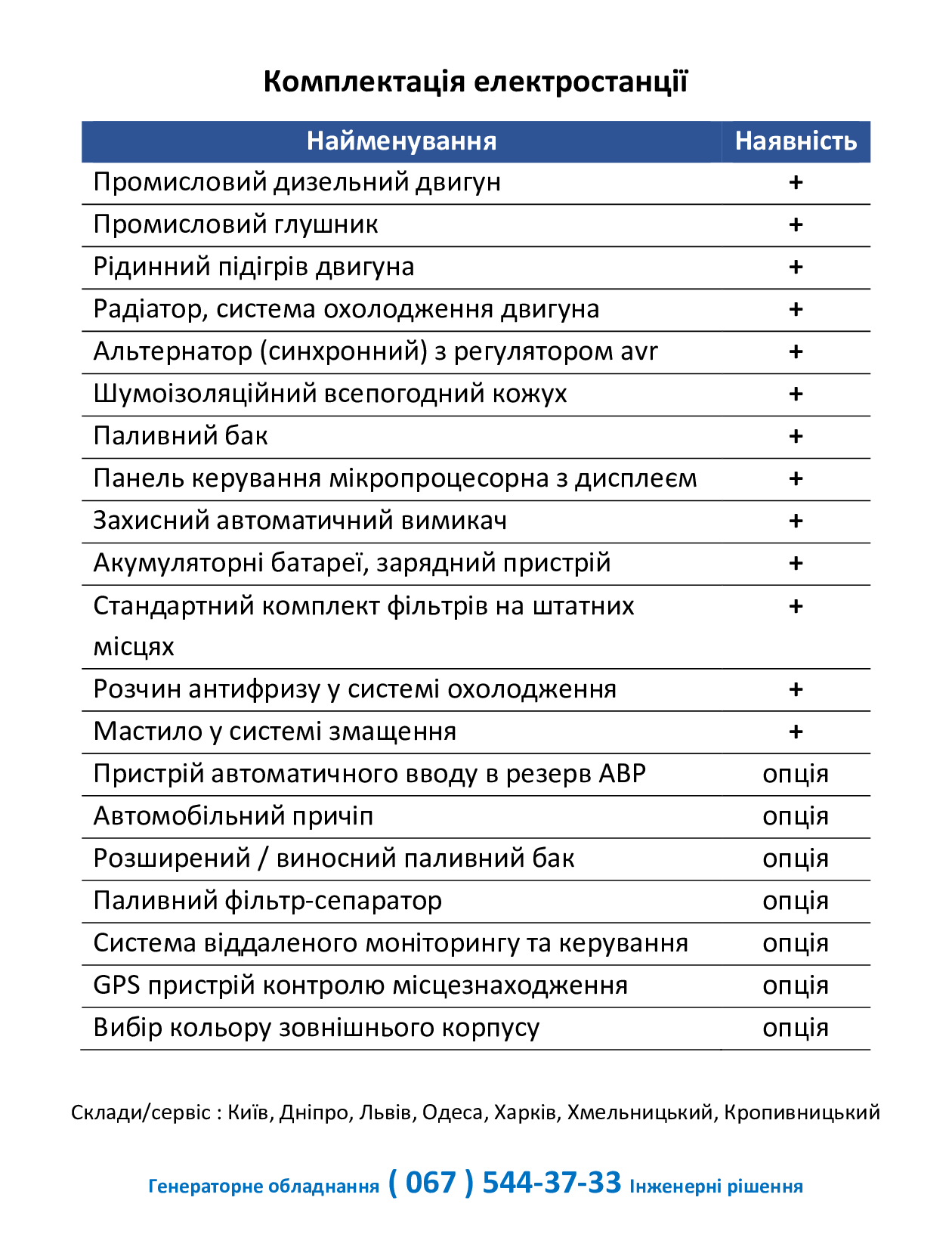 Дизель-генератор 220кВА Baudouin DE-220BDS - Зображення 4