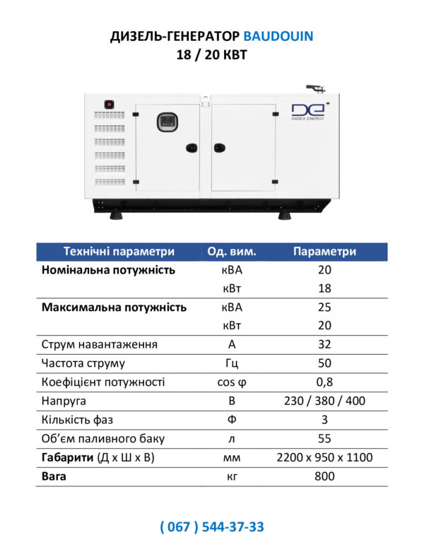 Дизель-генератор 25кВА Baudouin DE-25BDS - Зображення 2