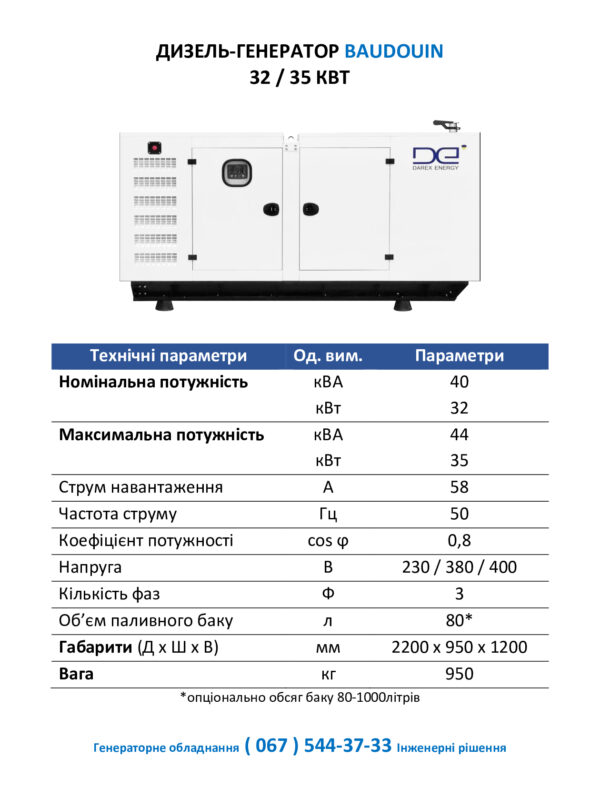Дизель-генератор 44кВА Baudouin DE-44BDS - Зображення 2