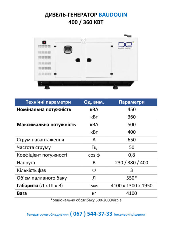 Дизель-генератор 500кВА Baudouin DE-500BDS - Зображення 2