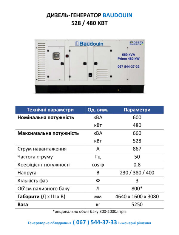 Дизель-генератор 660кВА Baudouin DE-660BDS - Зображення 2