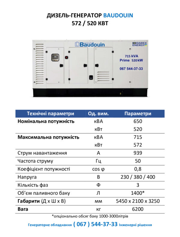Дизель-генератор 715кВА Baudouin DE-715BDS - Зображення 2