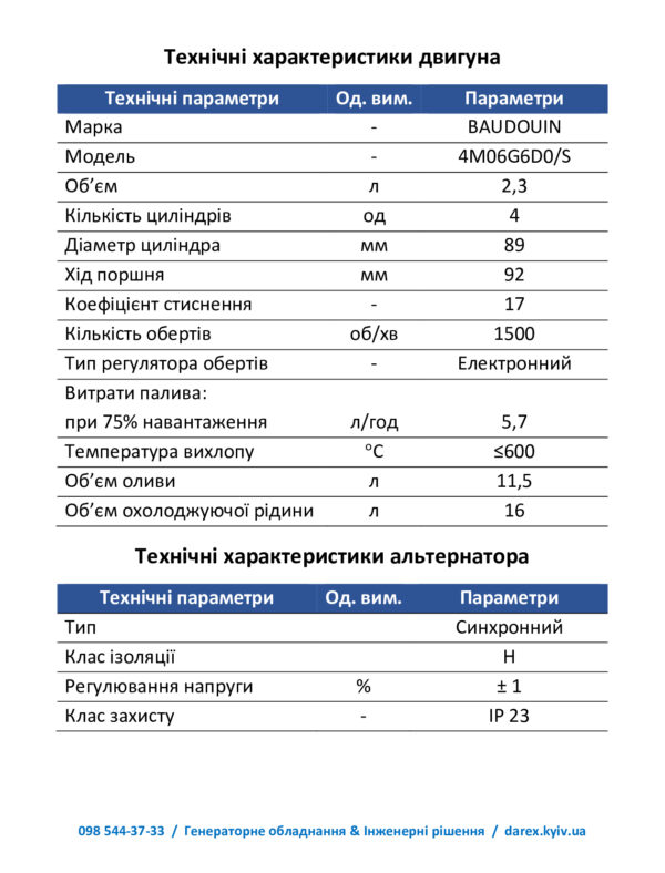 Дизель-генератор 25кВт Baudouin DE-35BDS-500L - Зображення 3