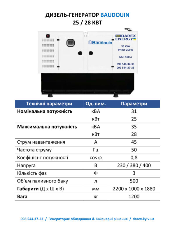 Дизель-генератор 25кВт Baudouin DE-35BDS-500L - Зображення 2