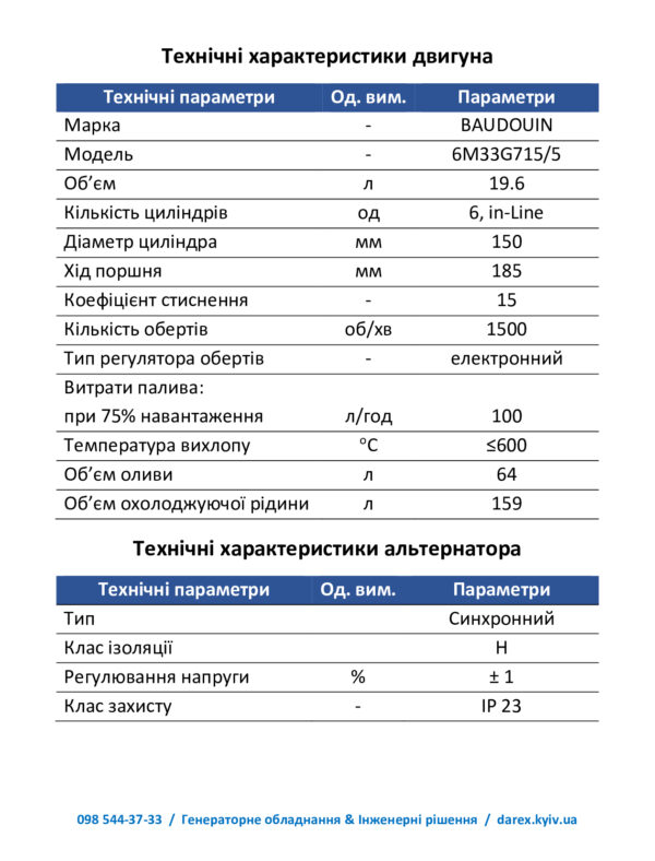 Двигун Baudouin 6M33G715/5